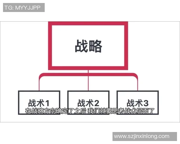 RNG快攻策略分析：胜负背后的战术思考与团队配合探讨