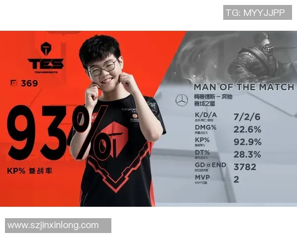 TES战队速度表现数据分析揭示其在比赛中的关键优势与策略调整