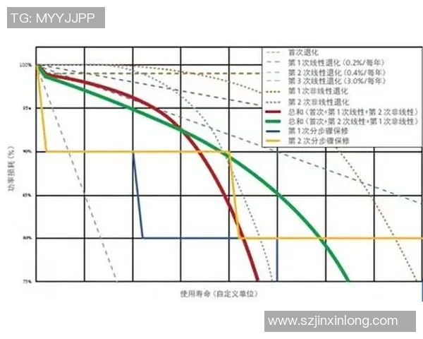 V5战队在CSGO赛事中的表现与状态分析探讨 V5战队在CSGO赛事中的表现与状态分析探讨