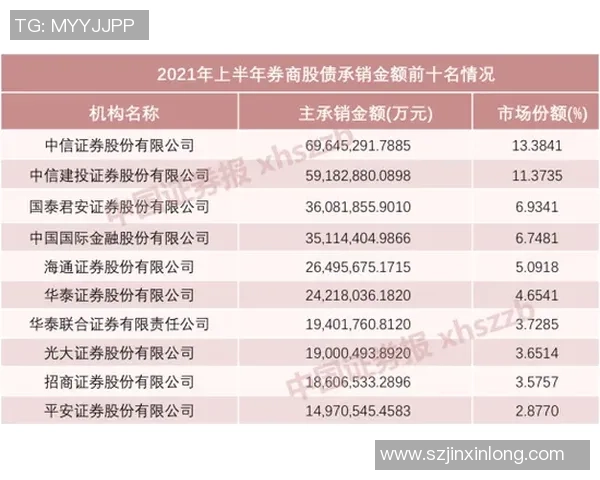 武汉极限运动队以68分稳居联赛积分榜首位展现强劲实力 武汉极限运动队以68分稳居联赛积分榜首位展现强劲实力