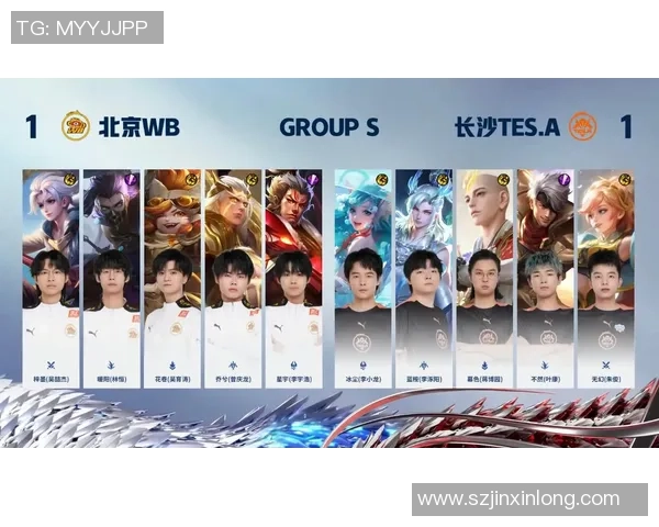 王者荣耀最新速度排行榜揭晓BLG战队荣登第四名引发热议